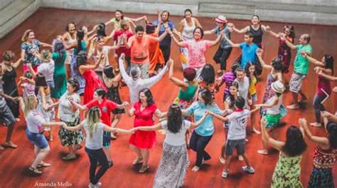 Danzas Circulares